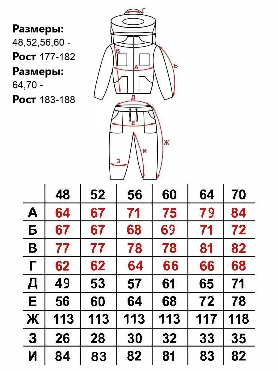 Куртка пчеловода 
