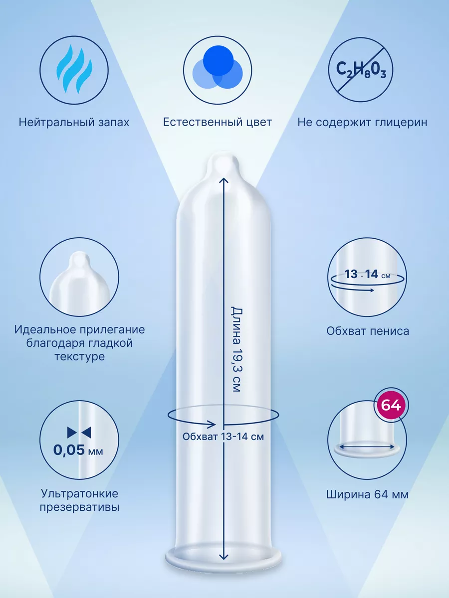 Презервативы ультратонкие 64 размер увеличенные 10 штук MY.SIZE купить по  цене 1 718 ₽ в интернет-магазине Wildberries | 30289741