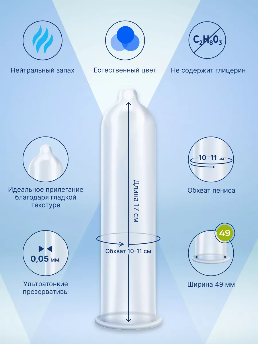 MY.SIZE Презервативы ультратонкие 49 размера уменьшенные 10 штук