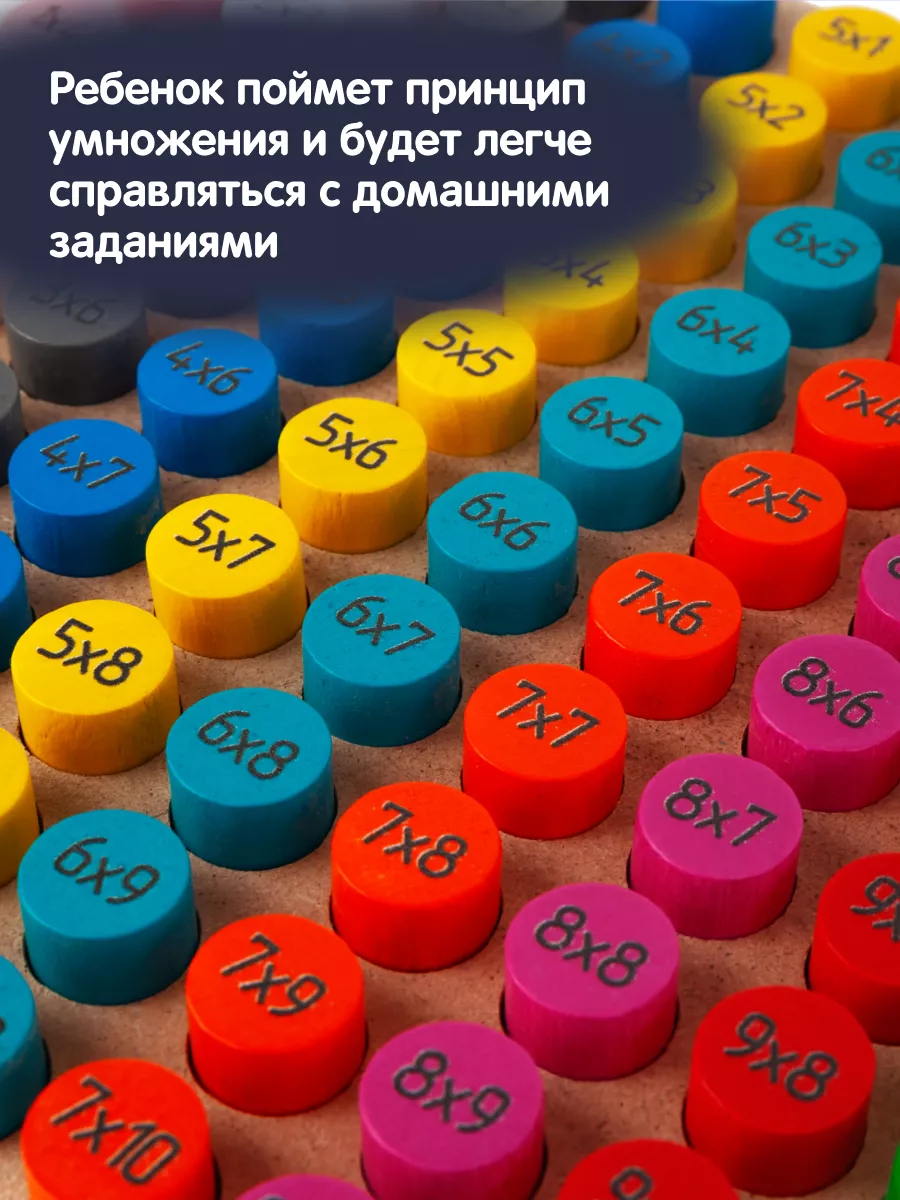 Обучающий набор игра Таблица умножения, школа 1-2 класс лето Фабрика  Краснокамская игрушка купить по цене 164 800 сум в интернет-магазине  Wildberries в Узбекистане | 30518958