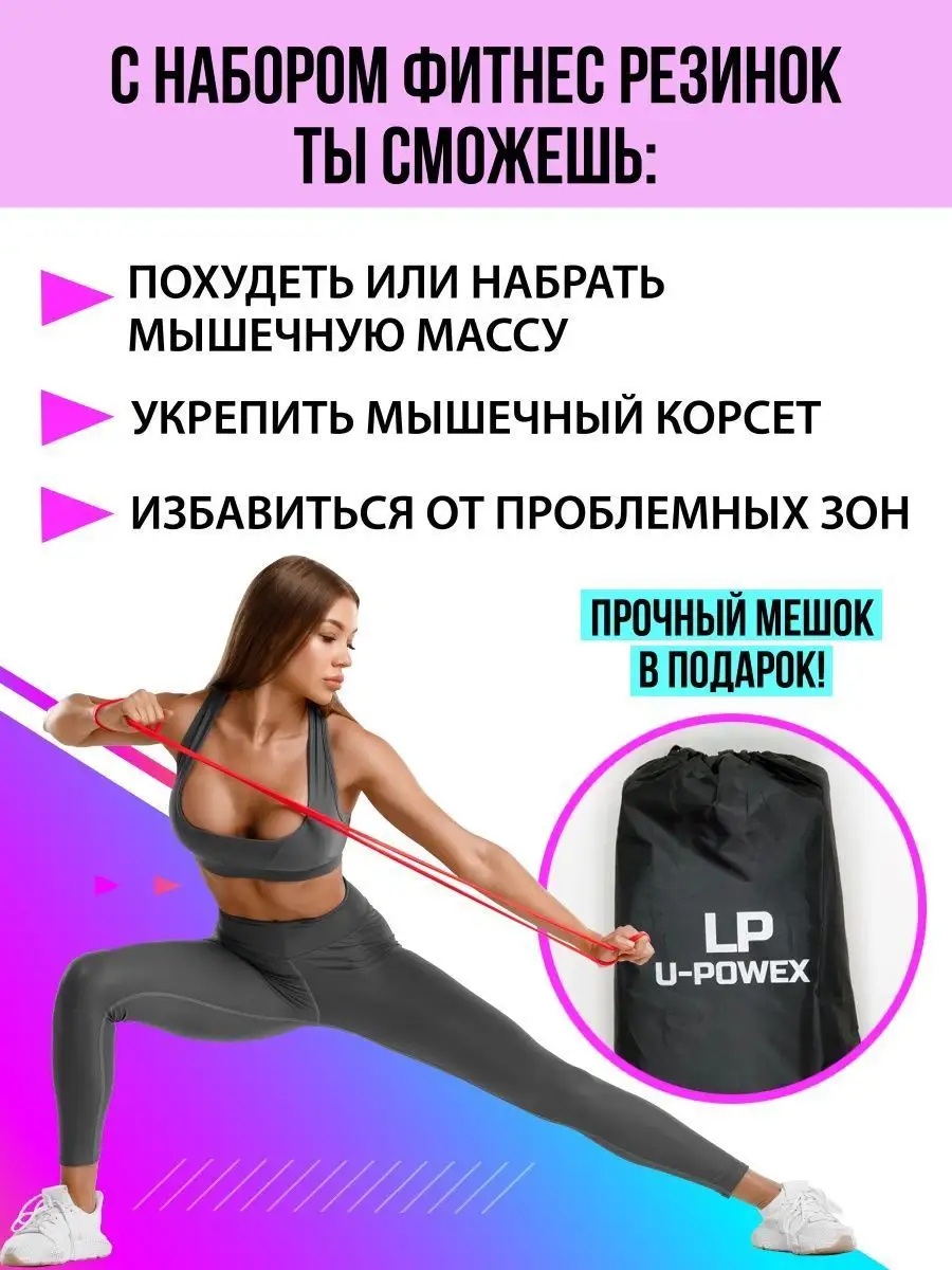 Резинка для спорта Фитнес Резинки набор Жгут спортивный Chit.store купить  по цене 0 сум в интернет-магазине Wildberries в Узбекистане | 31406607