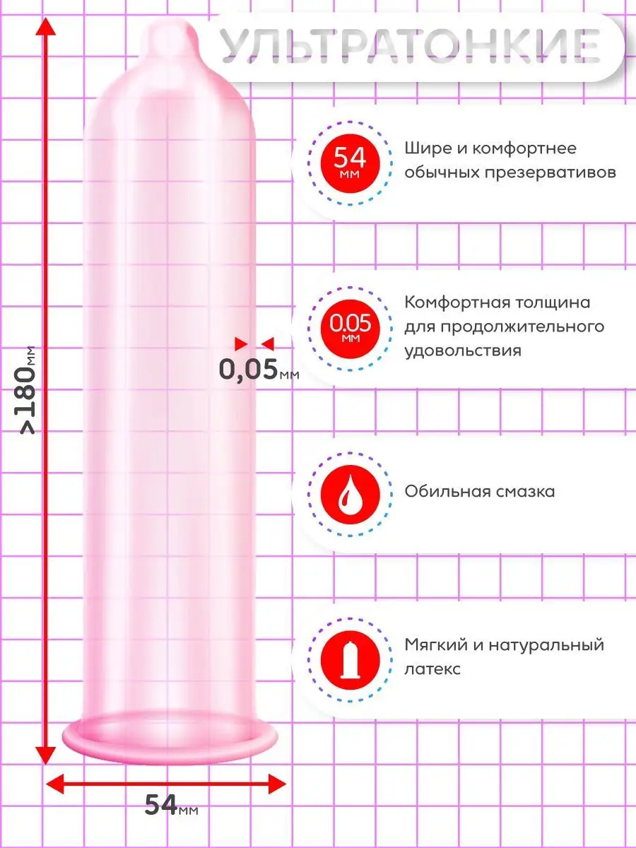 ON) Презервативы ультратонкие со смазкой 100 штук