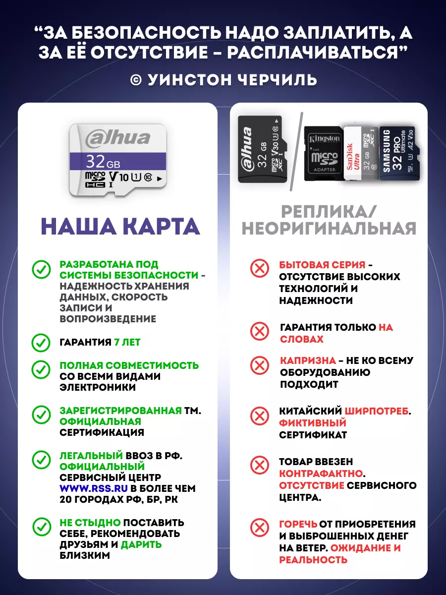 Sandisk Карта памяти microSDXC SanDisk Ultra 32 ГБ