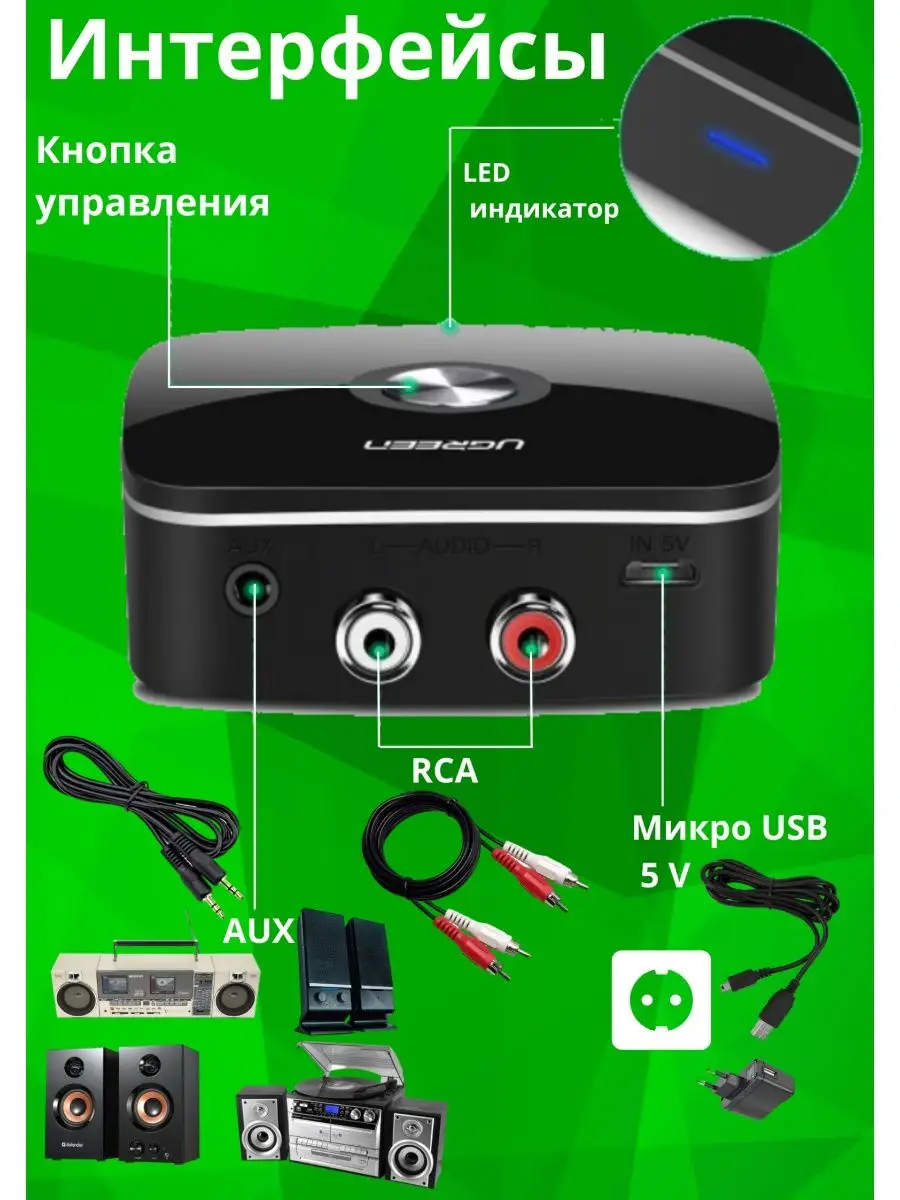 Bluetooth адаптер блютус ресивер aptX™HD, блютуз 5.1 Ugreen купить по цене  2 326 ₽ в интернет-магазине Wildberries | 32728959