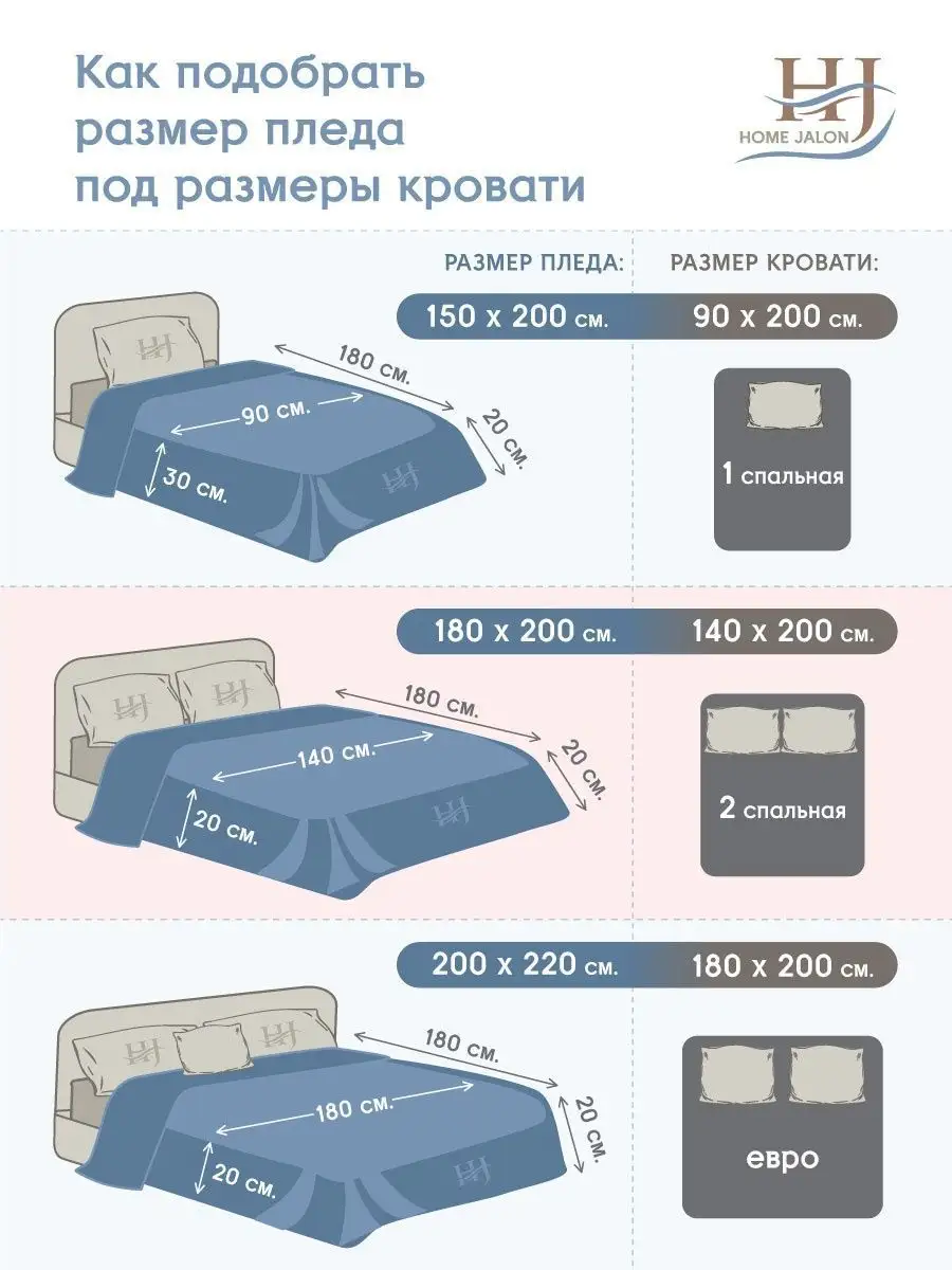 Размер пледа на 2 х спальную кровать