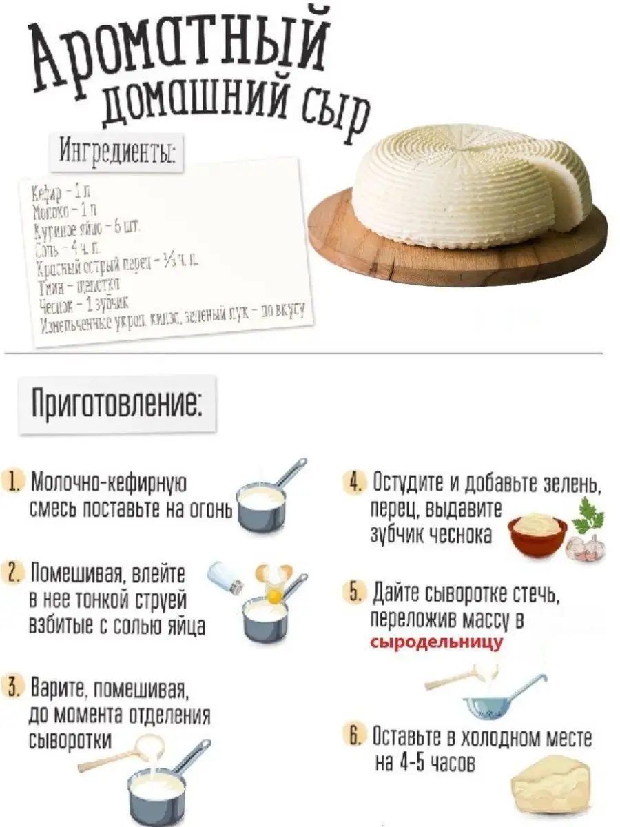 Сыродельница 110мм форма для сыра Mix Ell купить по цене 183 ₽ в  интернет-магазине Wildberries | 32951343