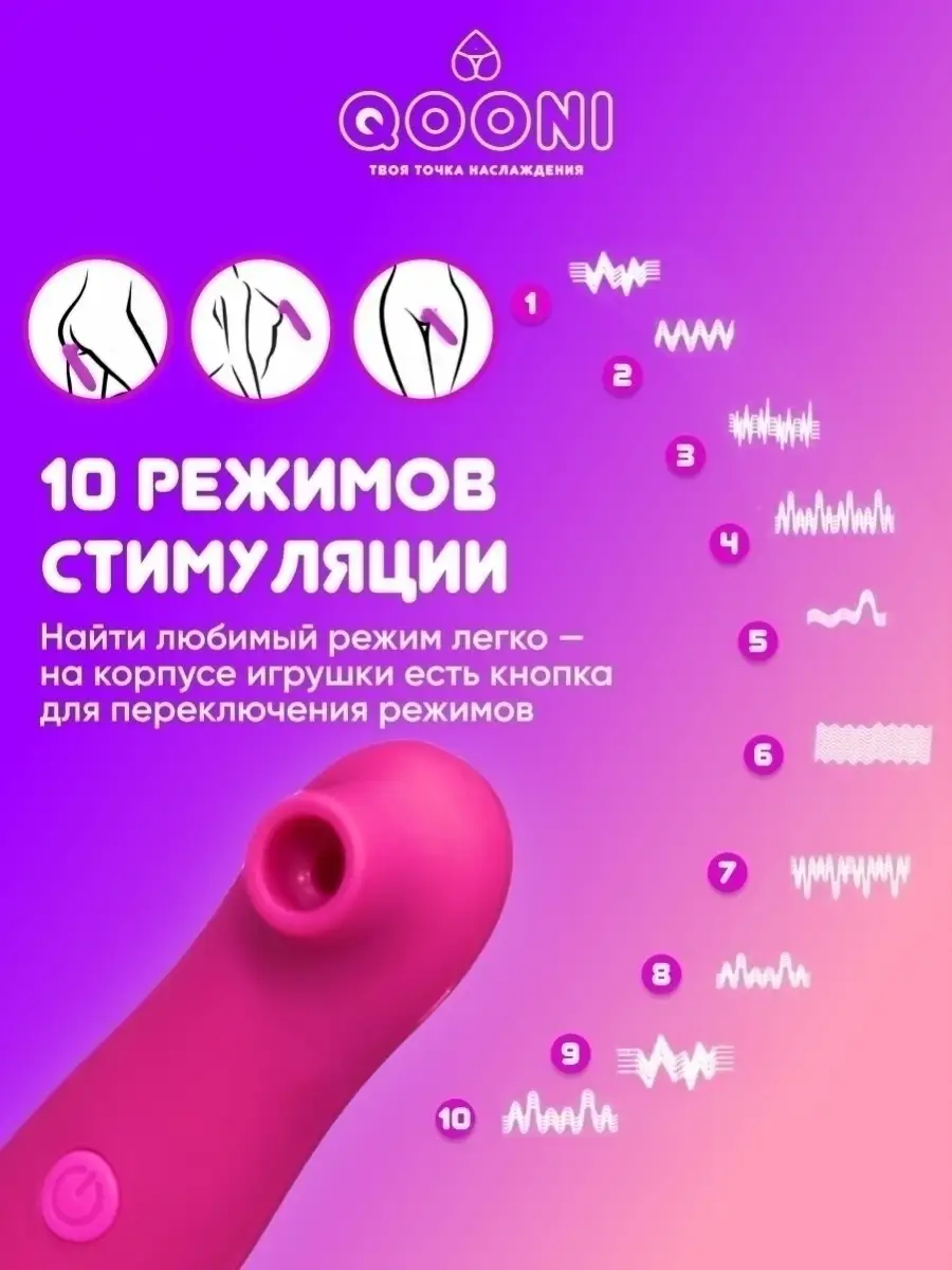 Что такое pleasure gap и почему женщины получают меньше удовольствия от секса | Forbes Woman