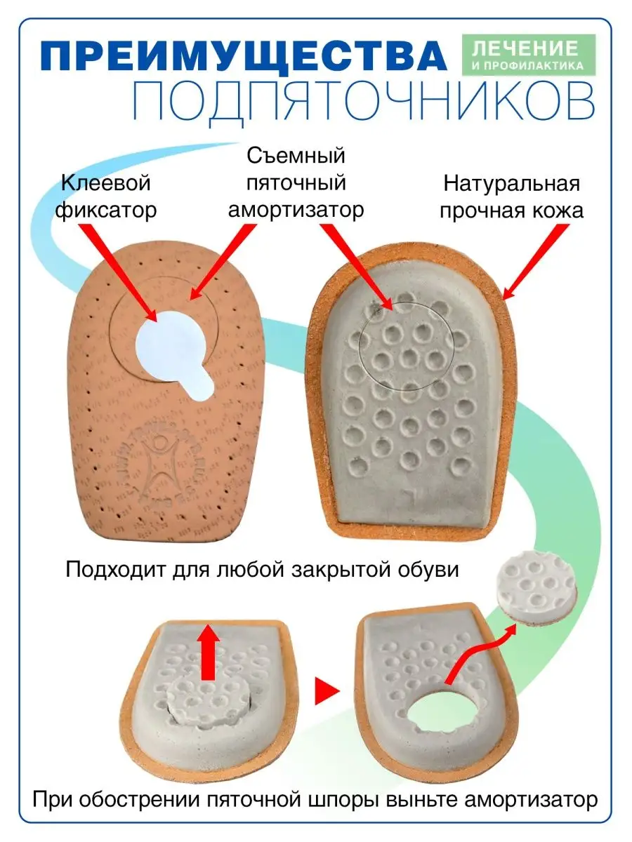 Обувь При Пяточной Шпоре Для Женщин Купить