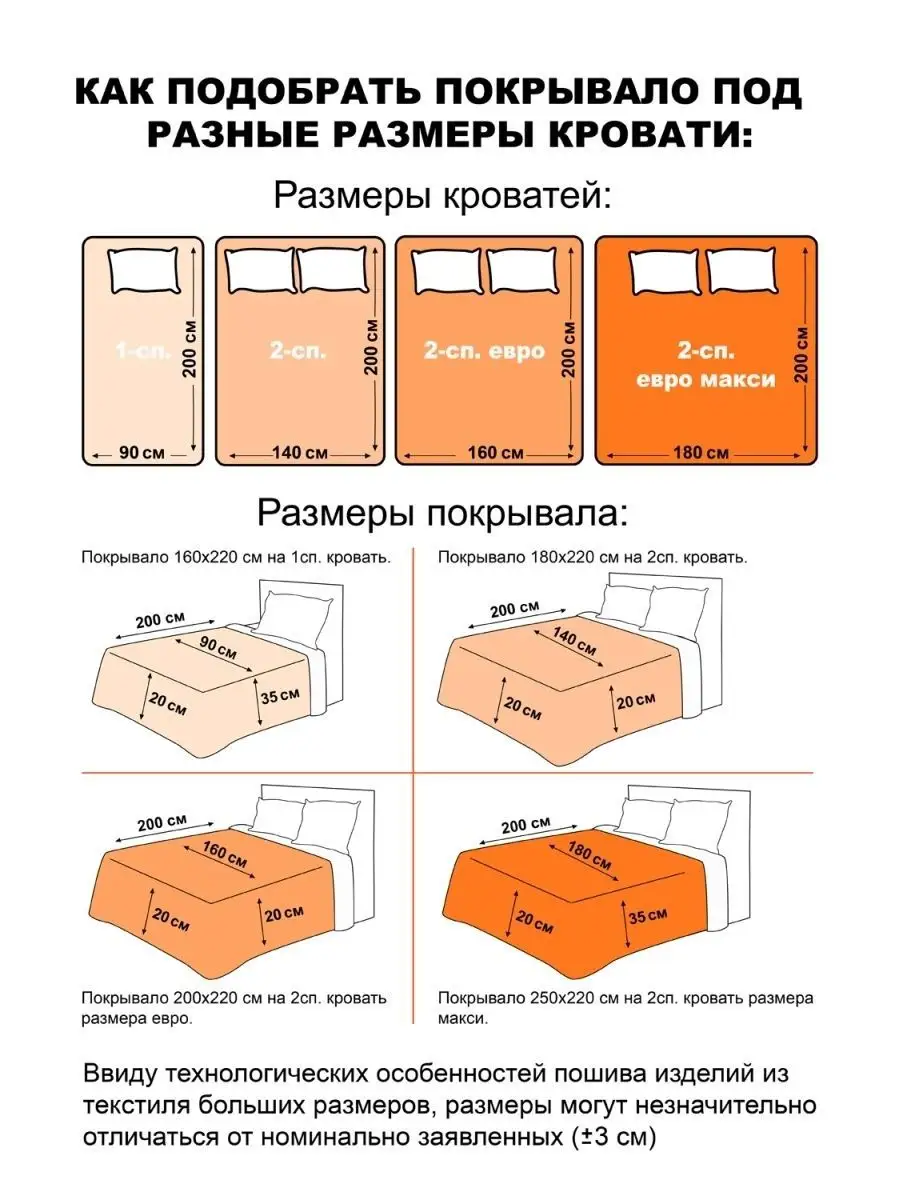 Какие бывают размеры покрывал на кровать