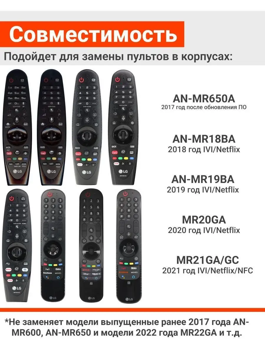 Пульт MR21GA Magic Remote для телевизоров Smart TV LG купить по цене 425  600 сум в интернет-магазине Wildberries в Узбекистане | 34678466