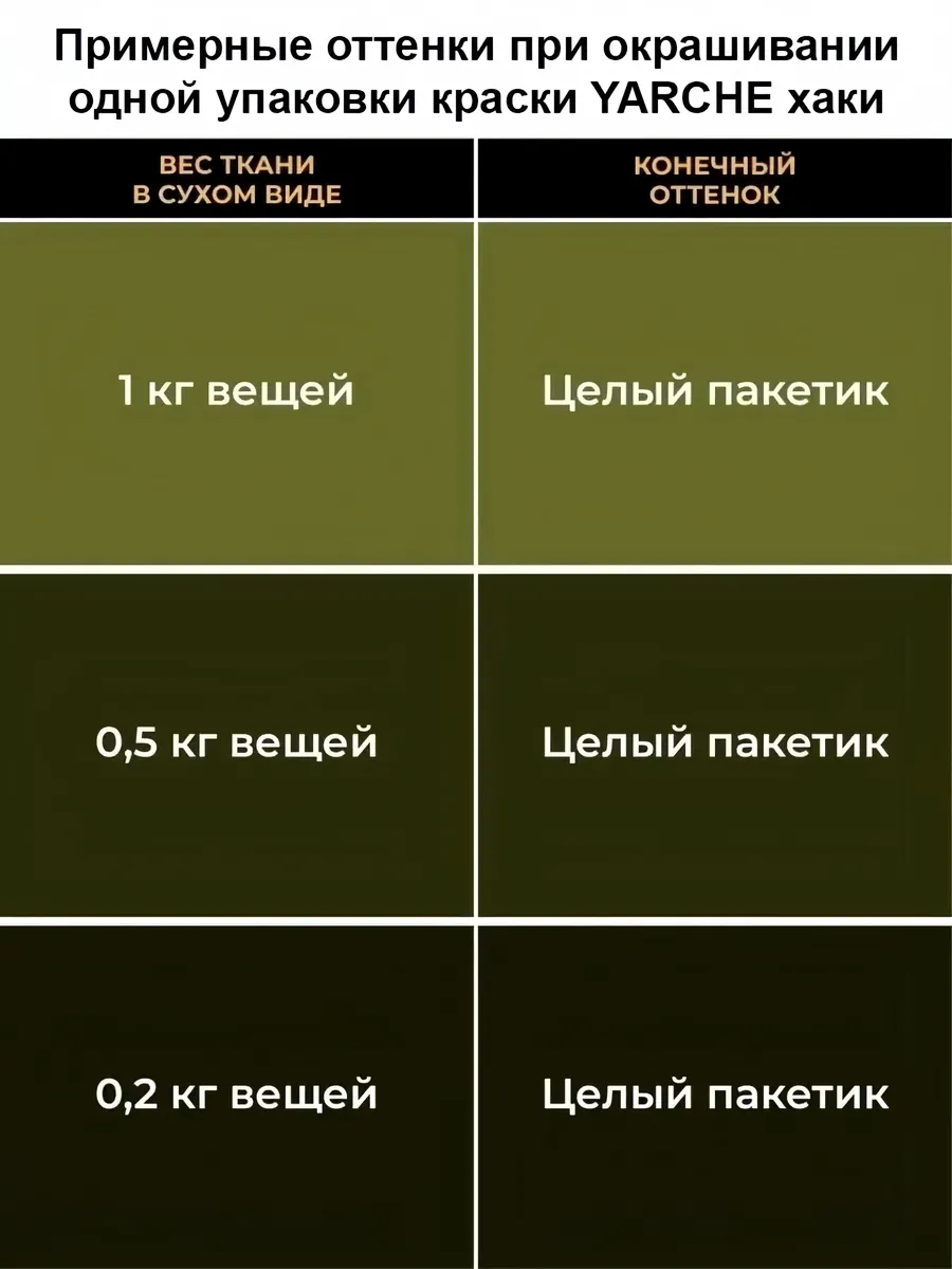 Инструкция yarche fun ручная