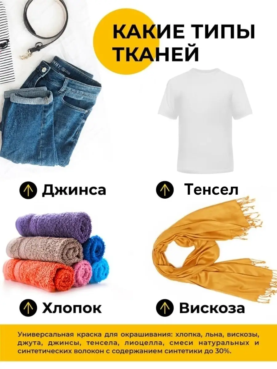 Краска для ткани, краситель для одежды YARCHE купить по цене 261 ₽ в  интернет-магазине Wildberries | 35297735