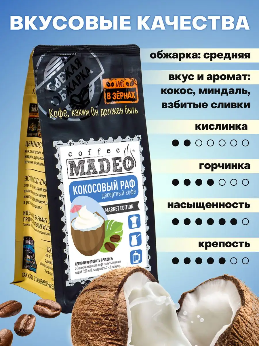 Зерновой кофе в зернах Кокосовый раф 200г, арабика MADEO купить по цене 531  ₽ в интернет-магазине Wildberries | 35703771