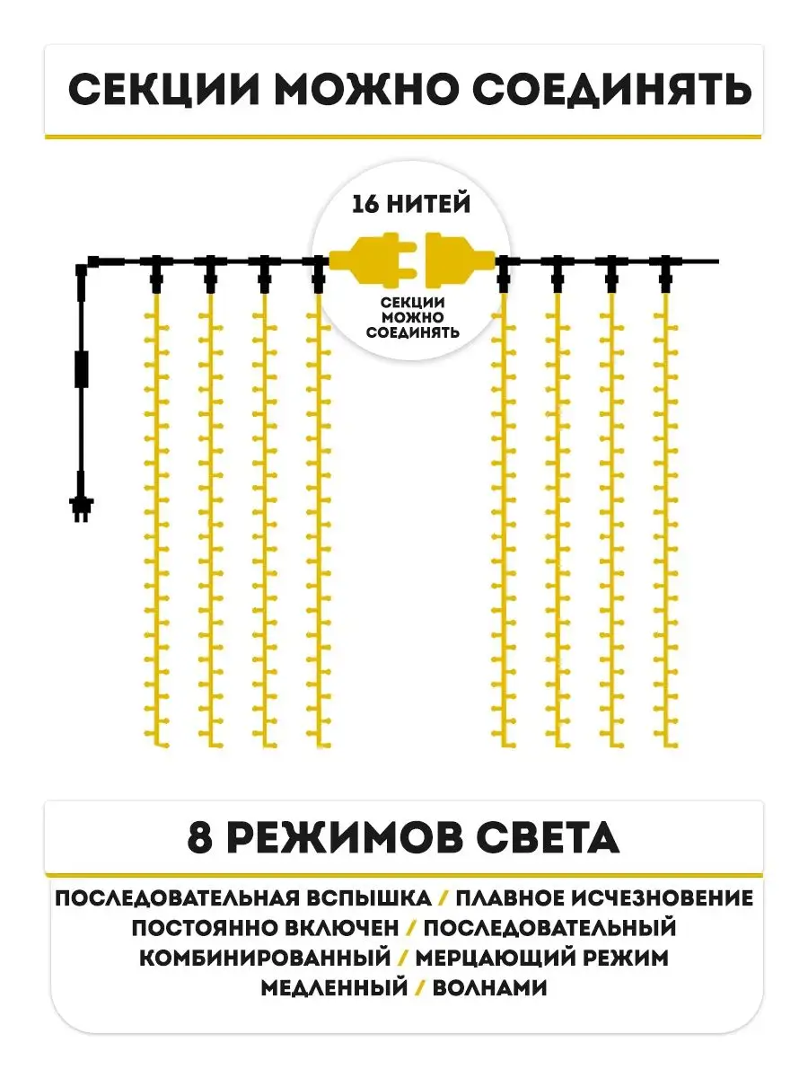 ГИРЛЯНДЫ НА СВАДЬБУ с надписями