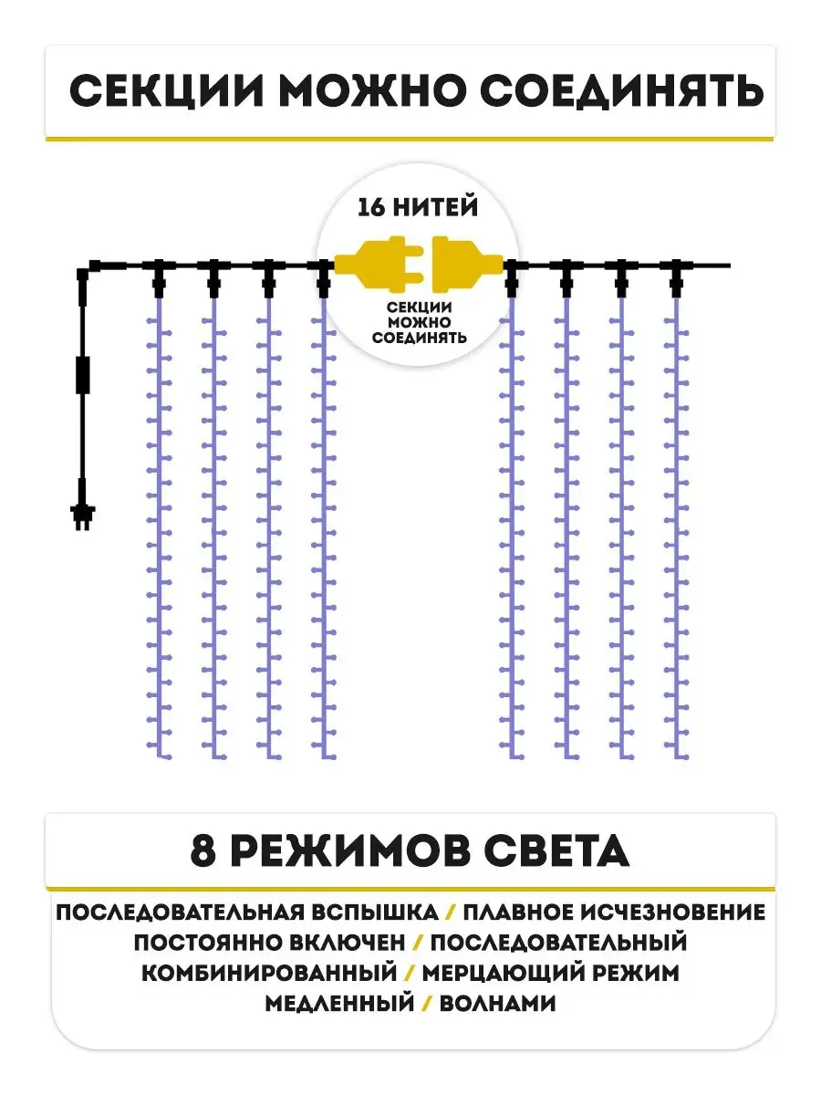 Гирлянда штора 3х3 занавес на окно HapMe home купить по цене 179 ₽ в  интернет-магазине Wildberries | 35795111