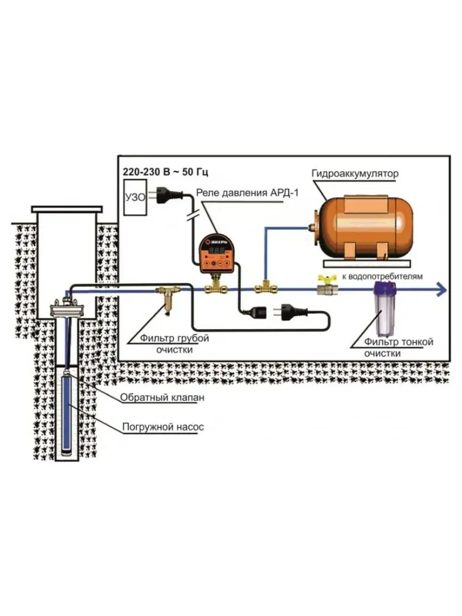 Подключить реле давления к гидроаккумулятору схема. Схема подключения автоматики к глубинному насосу для скважины. Автоматическое реле давления Вихрь АРД-1. Схема подключения погружного насоса с гидроаккумулятором.