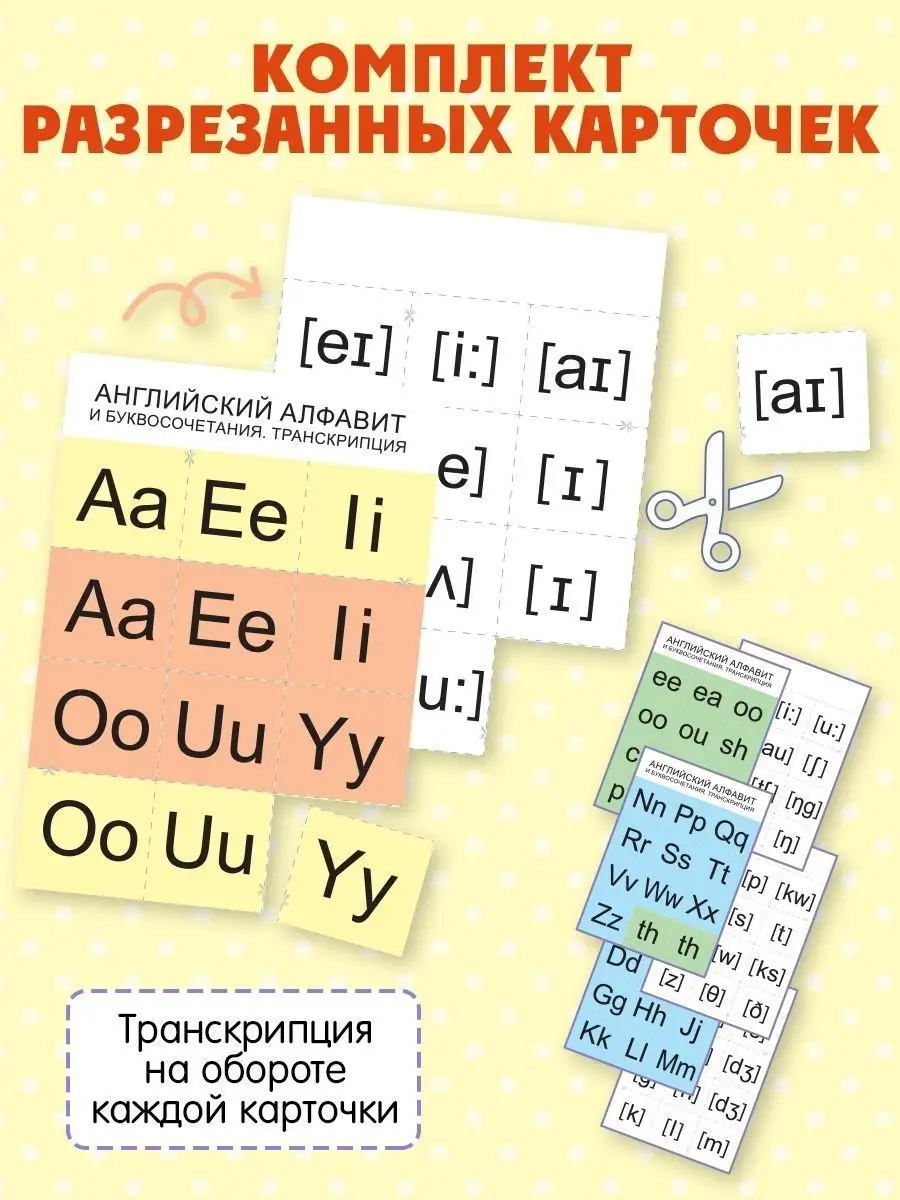 Гавайский алфавит с транскрипцией