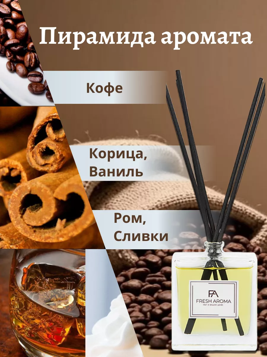 Fresh Aroma Аромадиффузор для дома с палочками подарок 50 мл