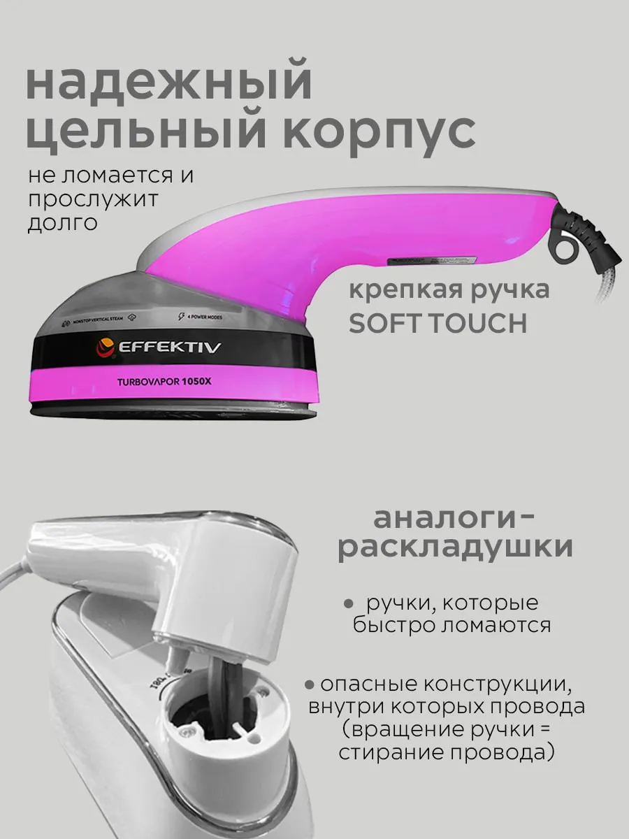 Часто задаваемые вопросы по пароочистителям Karcher