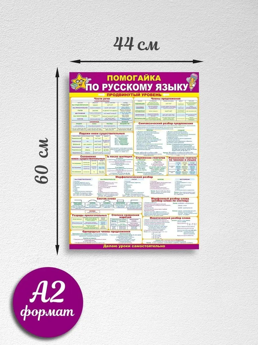 ТМ Открытая планета Обучающий плакат по русскому языку в школу помогайка А2