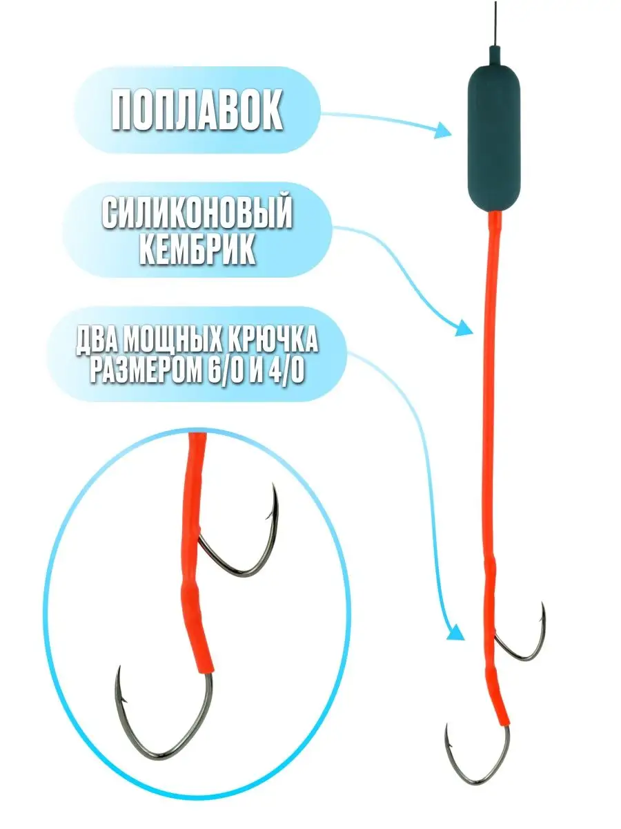 Оснастки и готовые монтажи для ловли сома