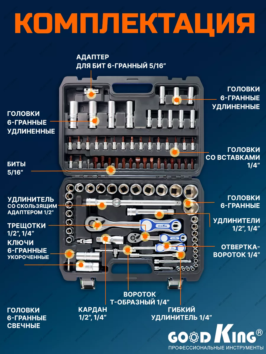 GOODKING Набор инструментов для дома 94 шт