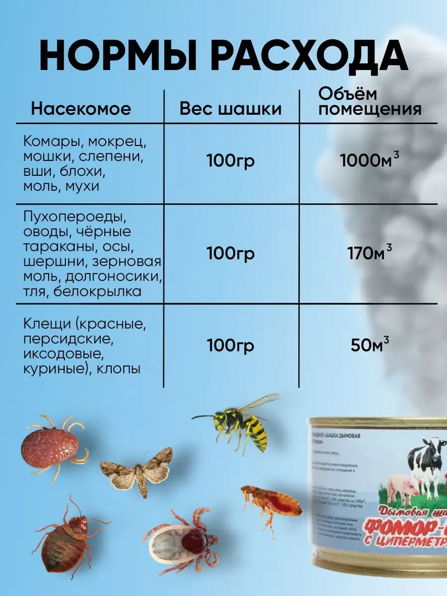 Дымовая шашка от насекомых