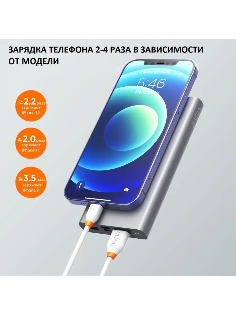 Внешний аккумулятор power bank портативная зарядка пауэрбанк… Vidvie купить  по цене 28,16 р. в интернет-магазине Wildberries в Беларуси | 37908545