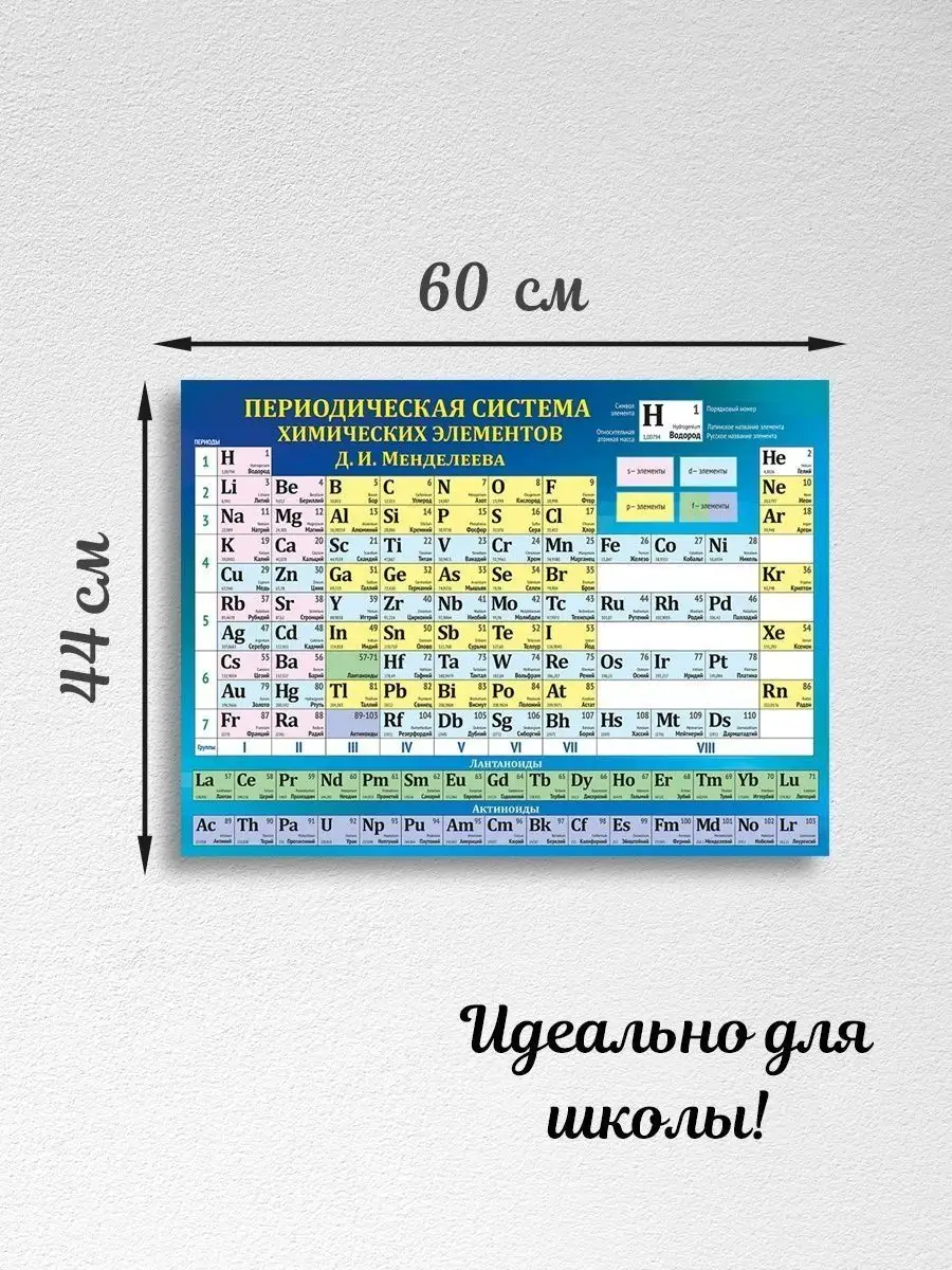 Школьные плакаты для детей обучающие таблица Менделеева ТМ Мир поздравлений  купить по цене 181 ₽ в интернет-магазине Wildberries | 38039100