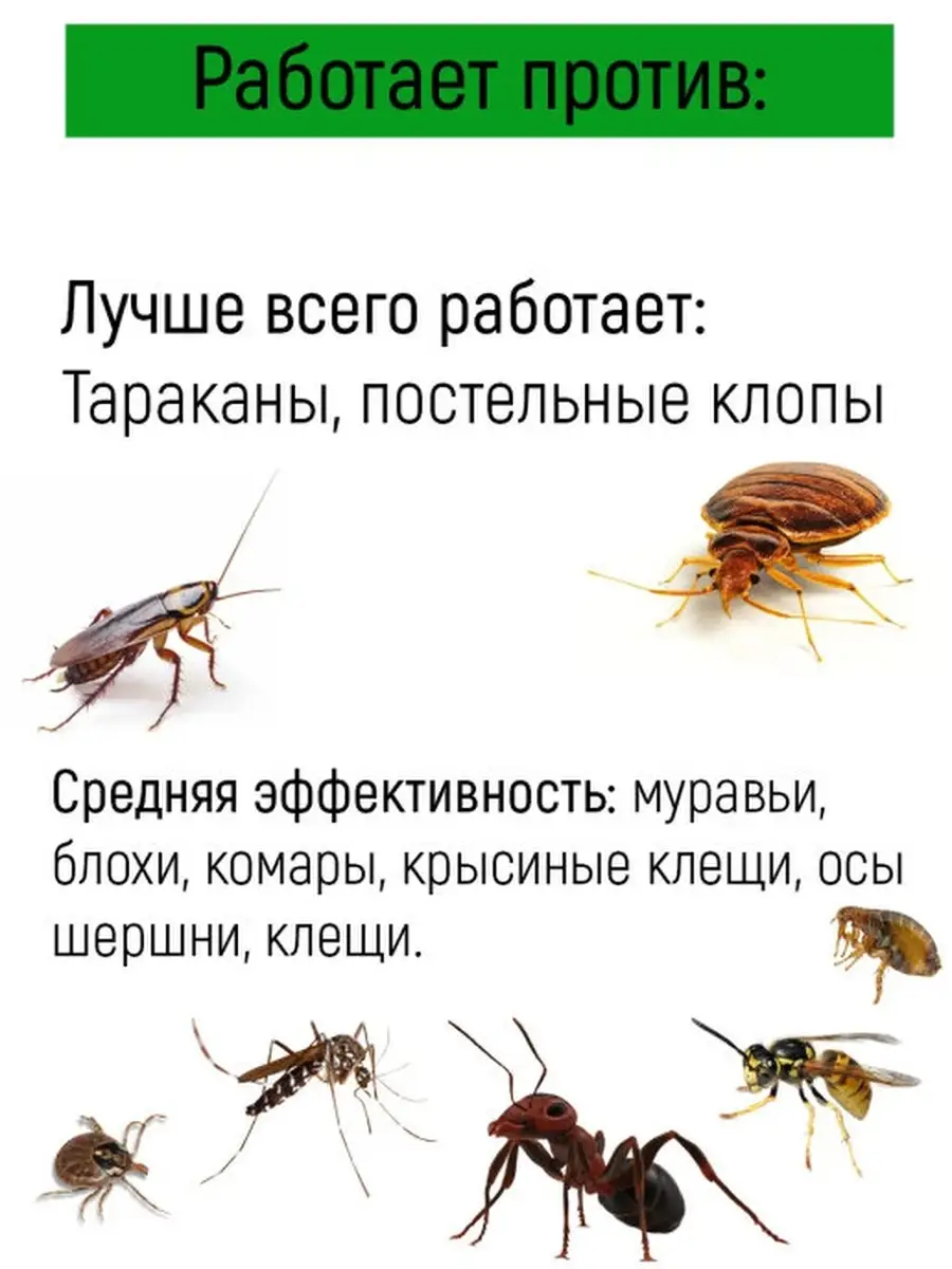 Циперметрин 25 от тараканов, постельных клопов, муравьев, ос НПО 