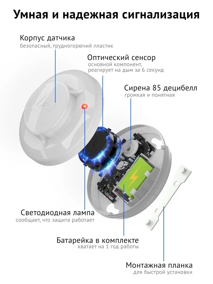 Датчик дыма беспроводной, пожарная сигнализация, 1 шт