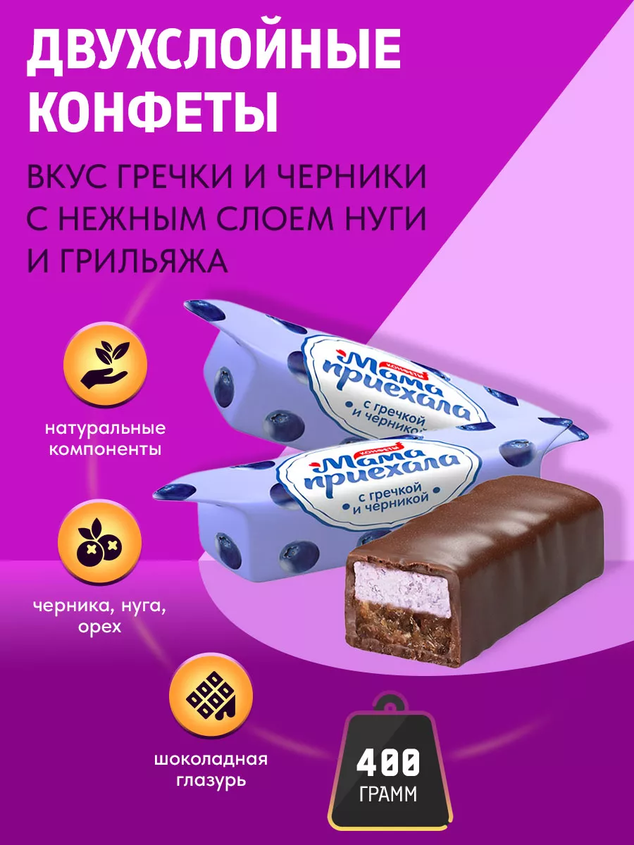 Подарочная коробка конфет по цене от рублей в городе Санкт-Петербург