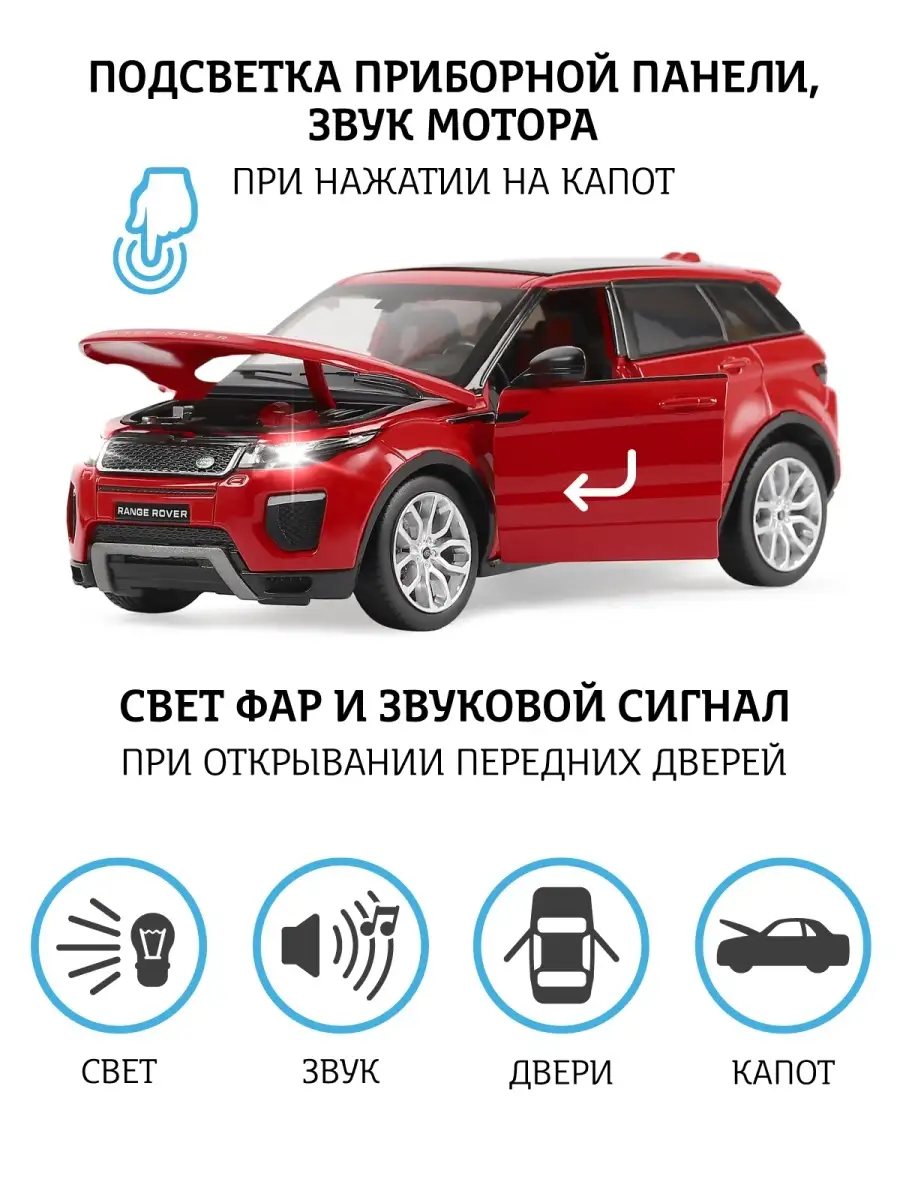 АВТОПАНОРАМА Машинка металлическая игрушка детская Range Rover Evoque