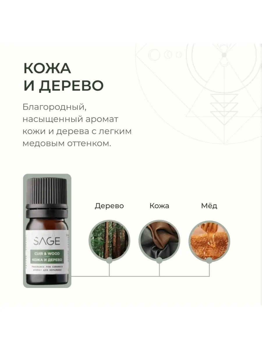 Аромат для керамики 10 мл. Аромат для дома AROMA SAGE купить по цене 745 ₽  в интернет-магазине Wildberries | 39518746