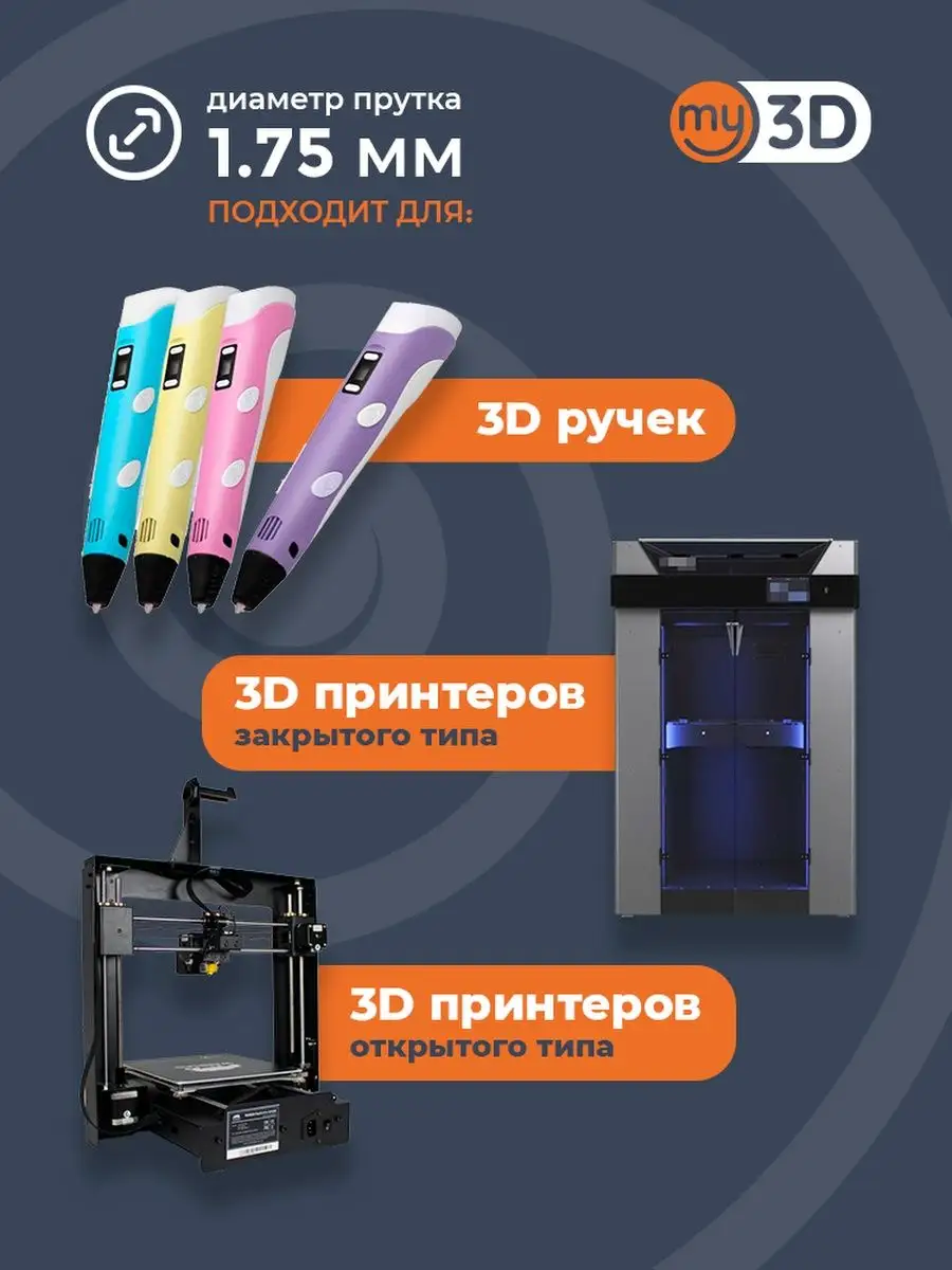 PETG пластик для 3д принтера 3d ручки печати филамент 1.75