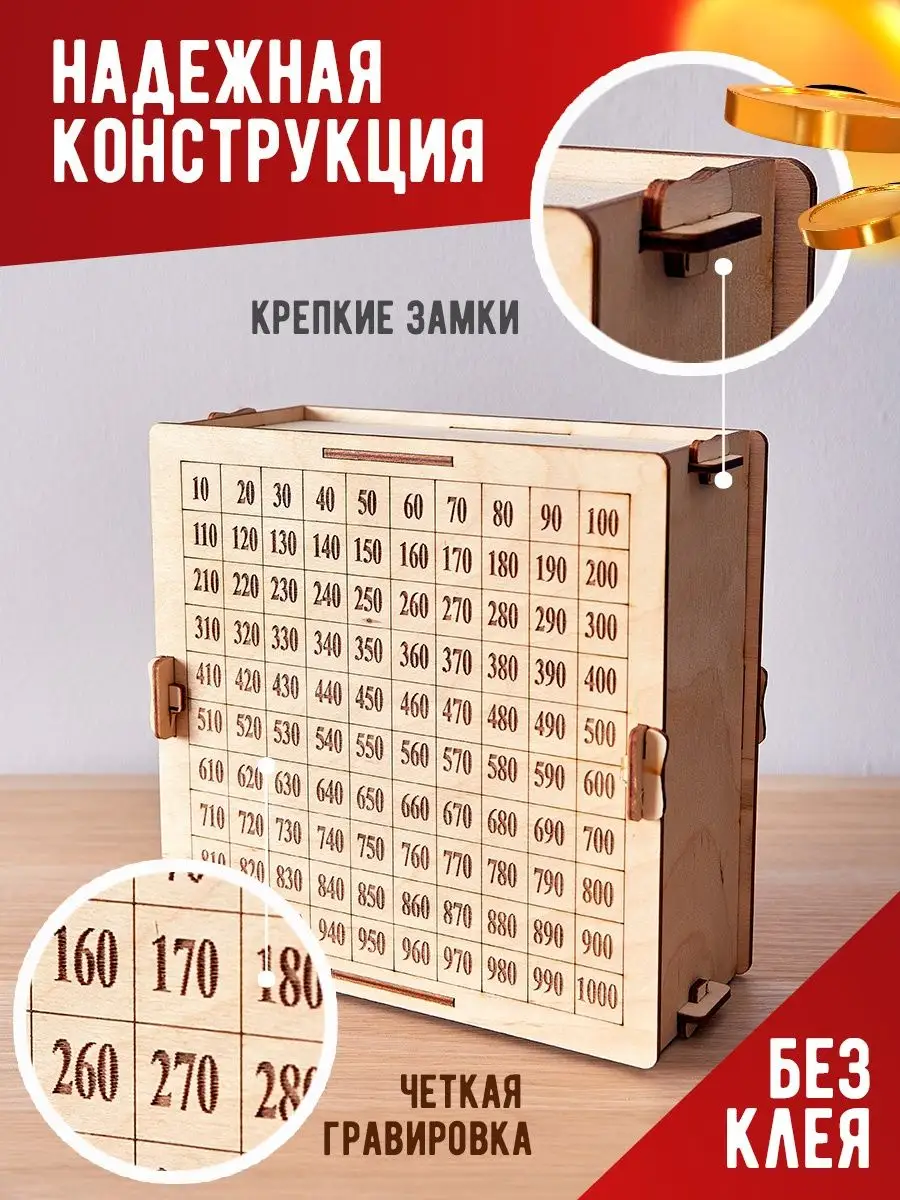 Копилка для денег с цифрами 50500 денежная Kobakid купить по цене 198 ₽ в  интернет-магазине Wildberries | 40906808