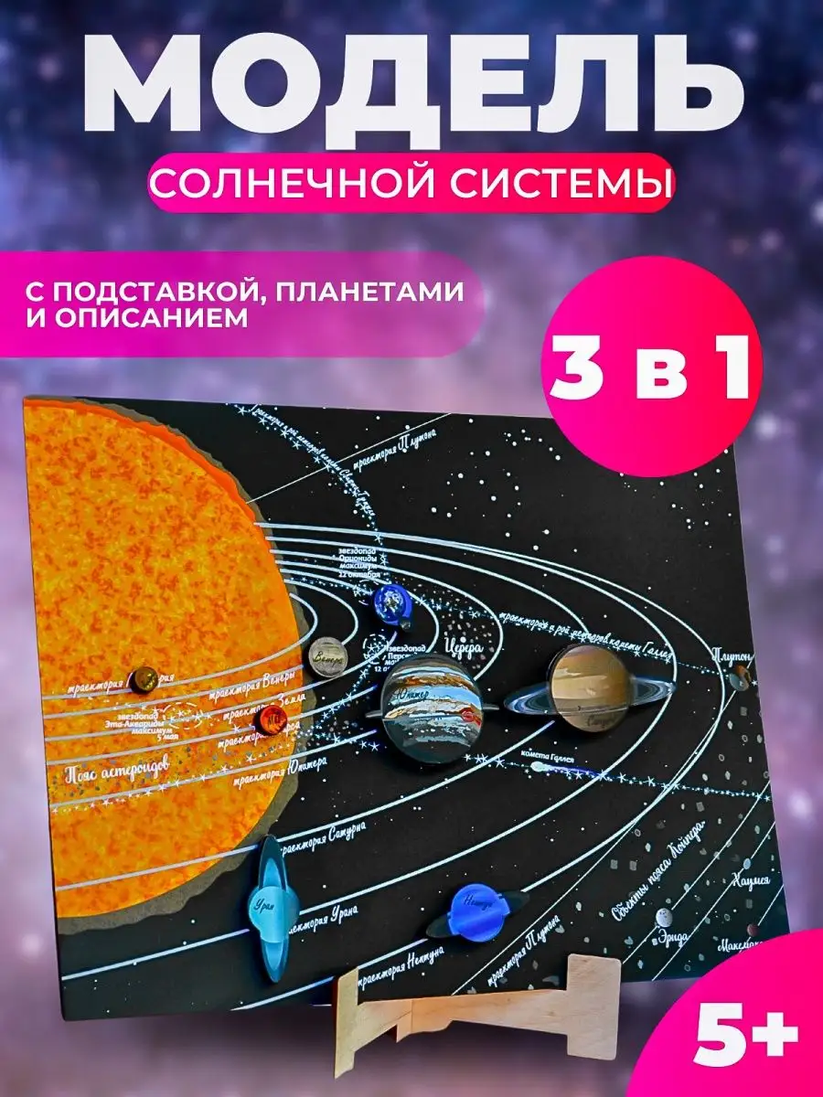 Настольная игра космос для детей подарок Радость_в_дом купить по цене 2 494  ₽ в интернет-магазине Wildberries | 41112350