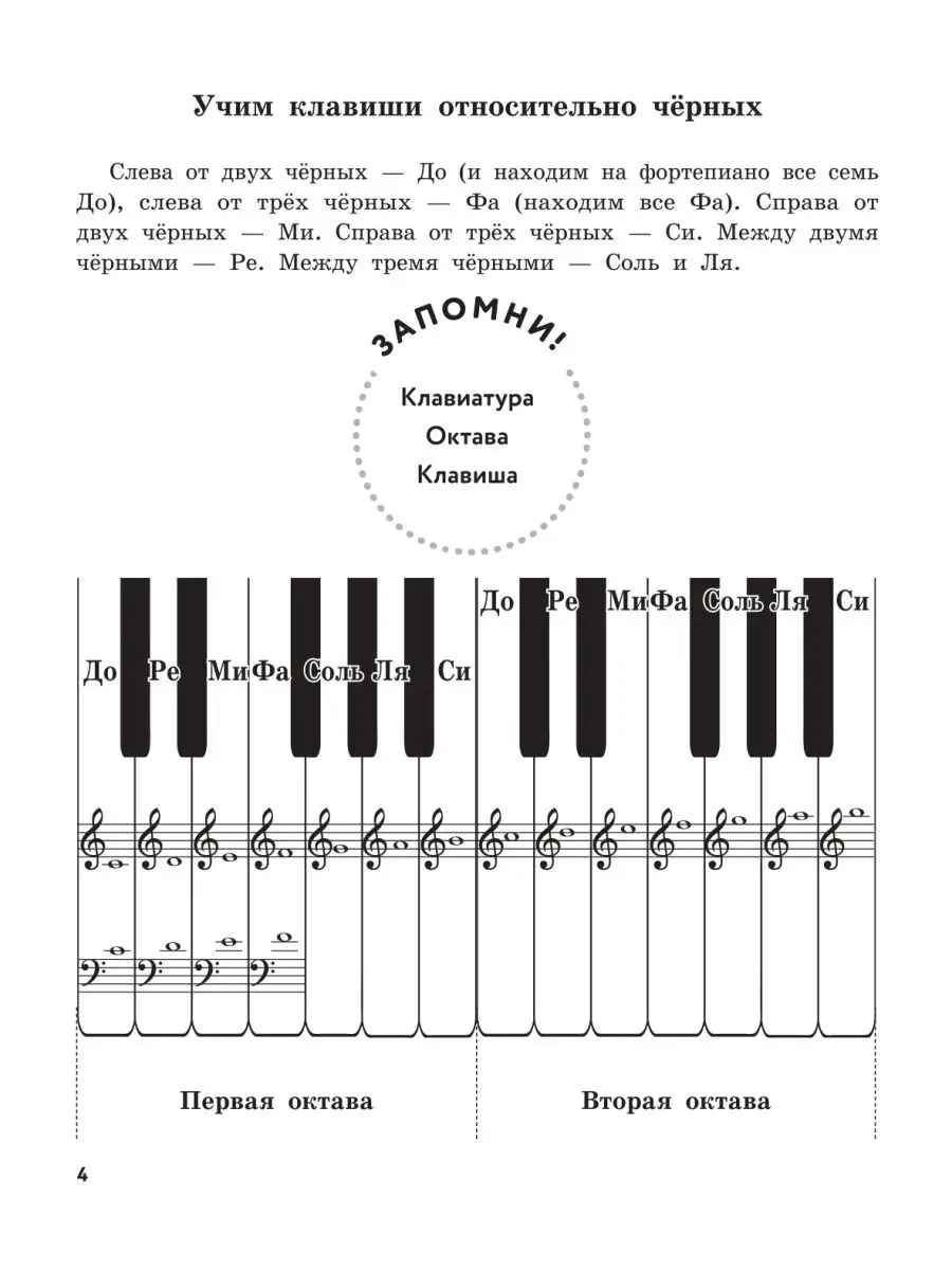 Уроки фортепиано для детей Издательство Феникс купить по цене 13,57 р. в  интернет-магазине Wildberries в Беларуси | 41359494