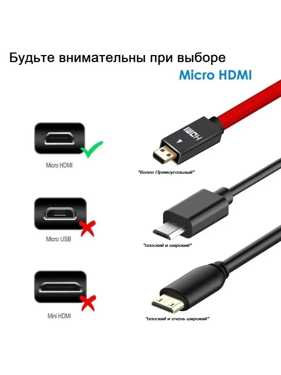 Конвертер видеосигнала, переходник micro HDMI-VGA MRM-POWER купить по цене  490 ₽ в интернет-магазине Wildberries | 41805820