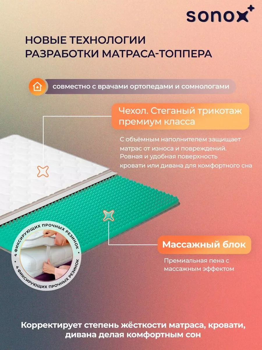 Sonox где производят матрасы