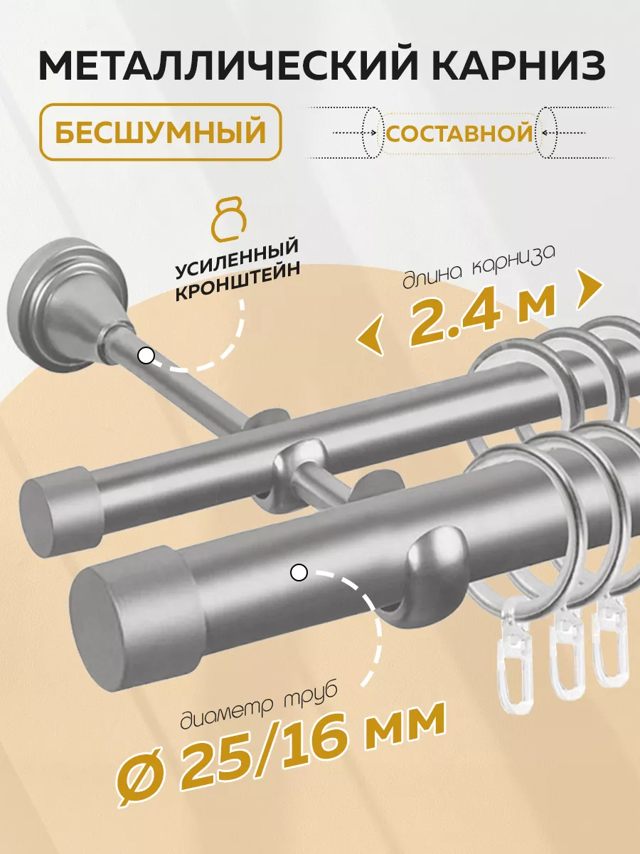 Карниз гардина для штор настенный двухрядный 240 см Mirtex купить по цене 3  095 ₽ в интернет-магазине Wildberries | 42528158