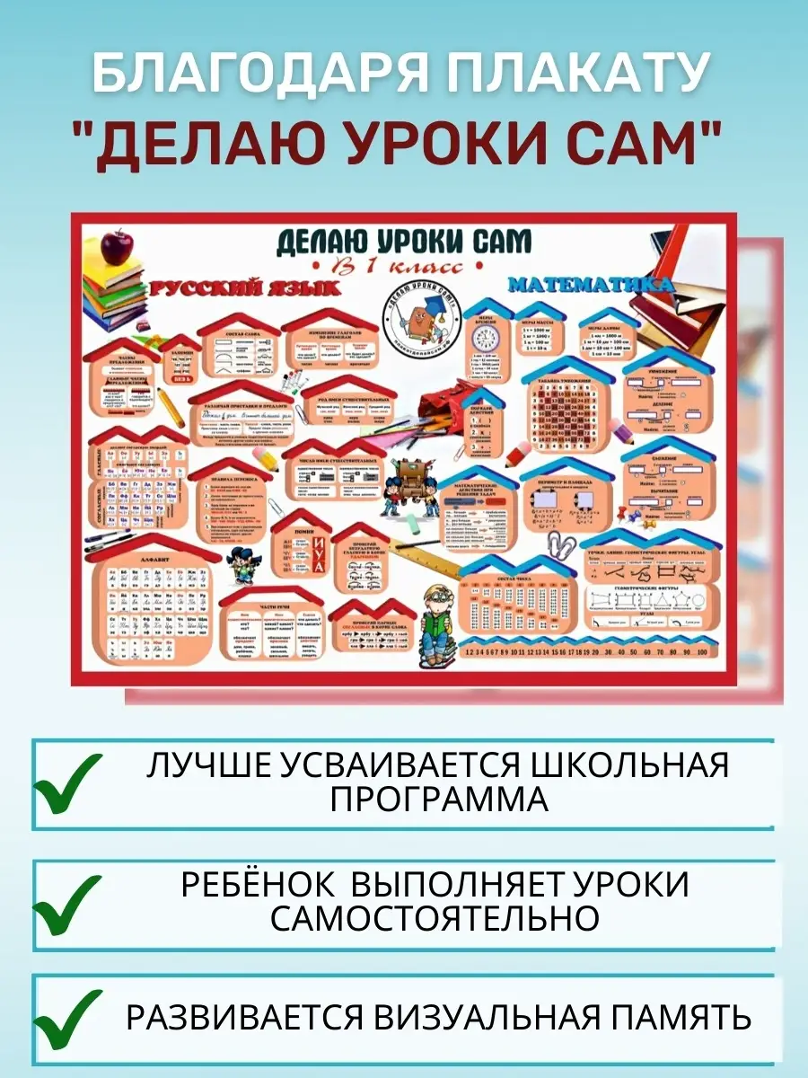 Плакат русский язык-математика 1-2 класс для начальной школы… Делаю уроки  сам купить по цене 202 ₽ в интернет-магазине Wildberries | 43109639